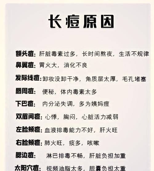 长痘痘对风水有影响吗？男生会怎样？