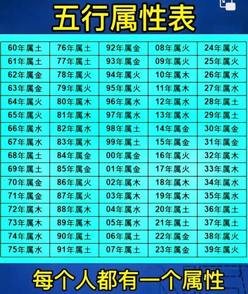 壁上土命与哪种五行命相合呢？