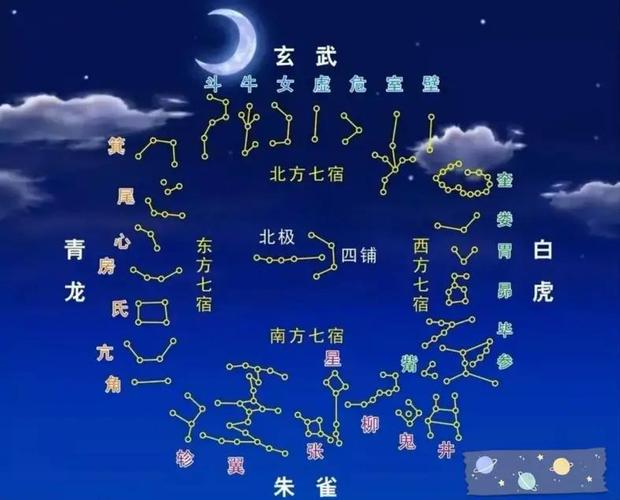 象数风水是伪风水吗？它真的存在科学依据吗？