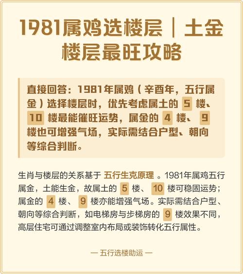 属鸡的人购买住宅楼层时最适合选择哪一层？