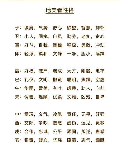 食伤男命配什么女命，何种情况下食伤嫩生财？