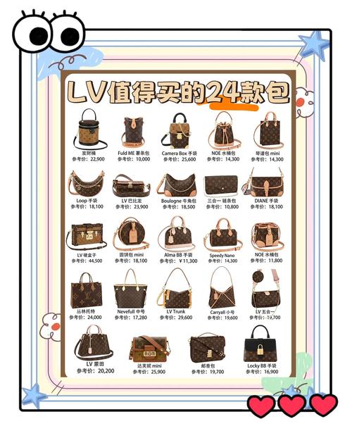 如何根据命理挑选合适的奢侈品？一生必买三件奢侈品推荐？