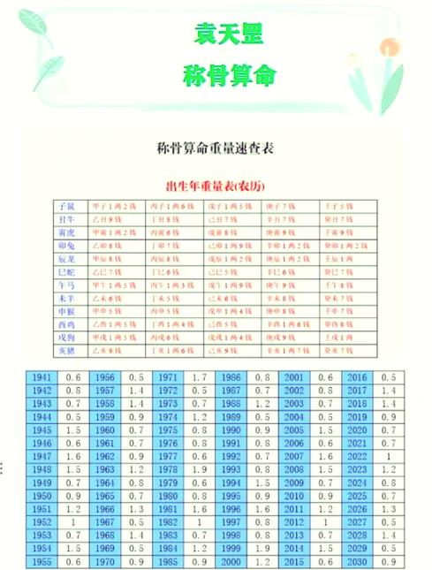 1971年农历出生的人是什么命，这个命理与婚姻有何关联？