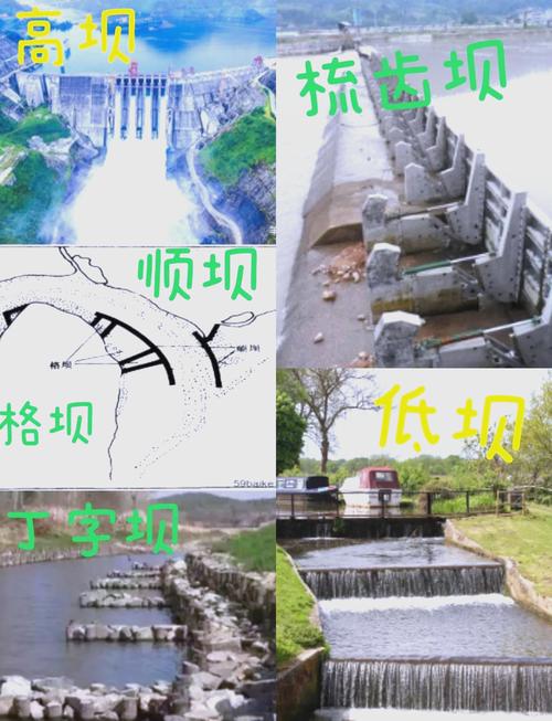 建水坝会对当地风水产生怎样的影响呢？