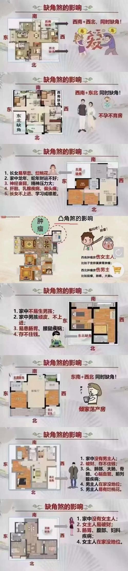 割嘴巴对风水有影响吗？这种改变会对家居环境带来怎样的影响？