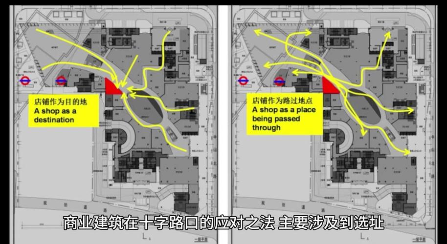 城市公共设施建设时，是否考虑过风水布局的问题呢？