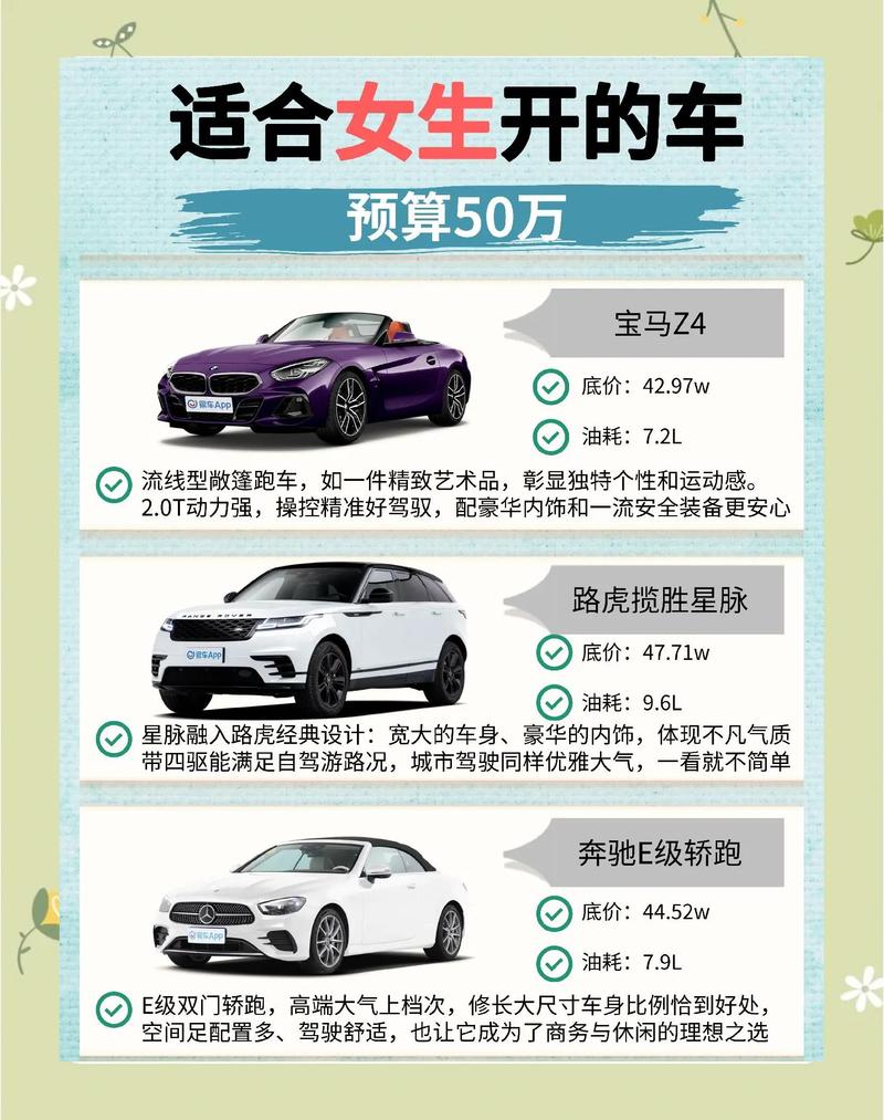 买新车时仅仅依赖个人感觉来决定风水是否合适吗？