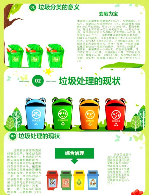 垃圾分类对居住环境的风水影响究竟有多大？
