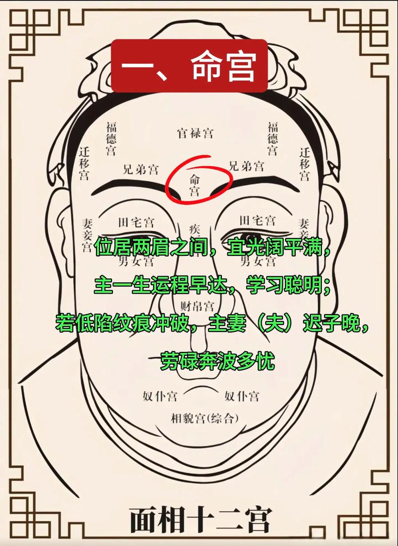 堪风水的人是不是也会研究面相呢？