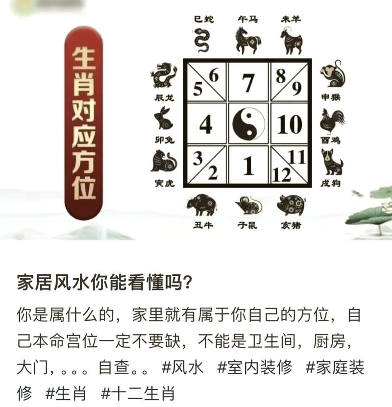 属相与阳宅风水之间到底有什么关联呢？