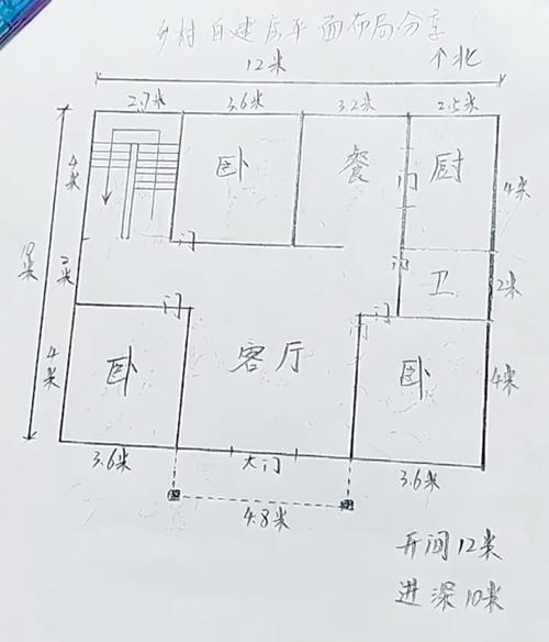 建房子真的需要忒别注意风水布局吗？