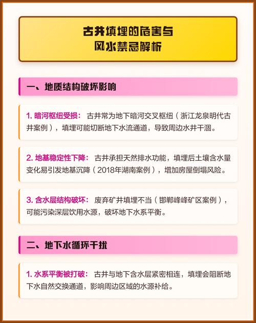 风水禁忌中，为何水井不能随意填埋？