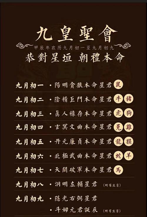 帝皇命和木命分别对应哪个生肖？