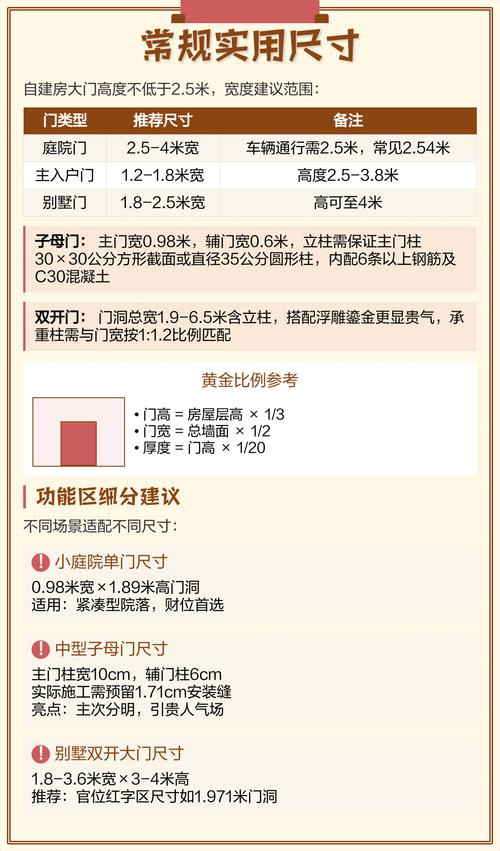 门楼对住宅风水的影响究竟有多大？