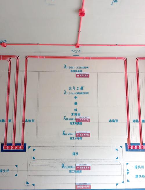 水电布局对风水有何具体影响？