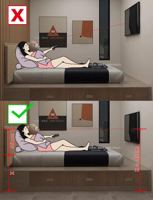 卧室床头安装电视是否符合风水讲究？