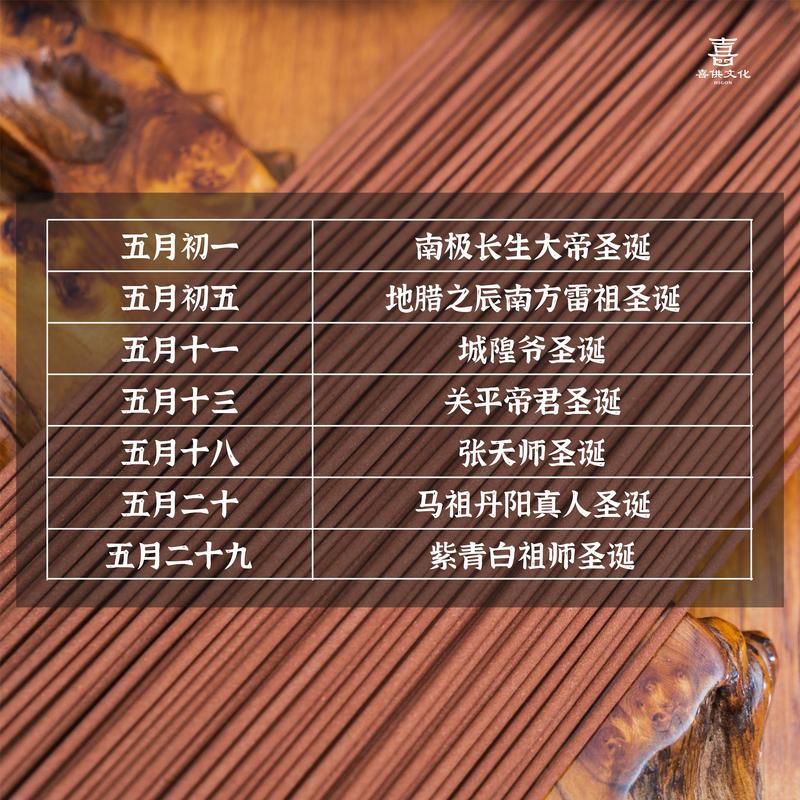 2026年4月23日这个祈福吉日适合进行祈福活动吗？