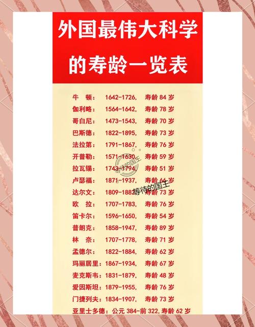 命里缺什么会导致寿命最短，晚年没病却长寿的人出生日有何特点？