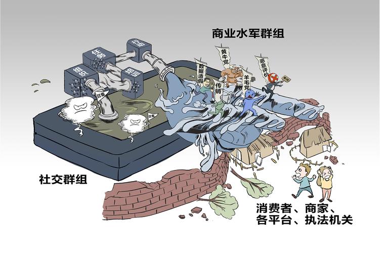 在当前市场环境下风水行业竞争是否激烈到难以立足？