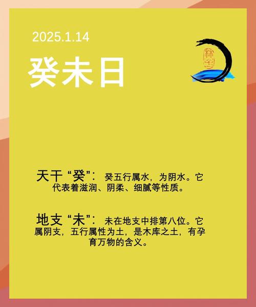 癸未月戊寅日出生的人，癸未日各月命理特点具体是怎样的？