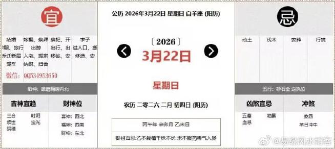 2026年3月22日农历二月初四，这天适合交易吗？