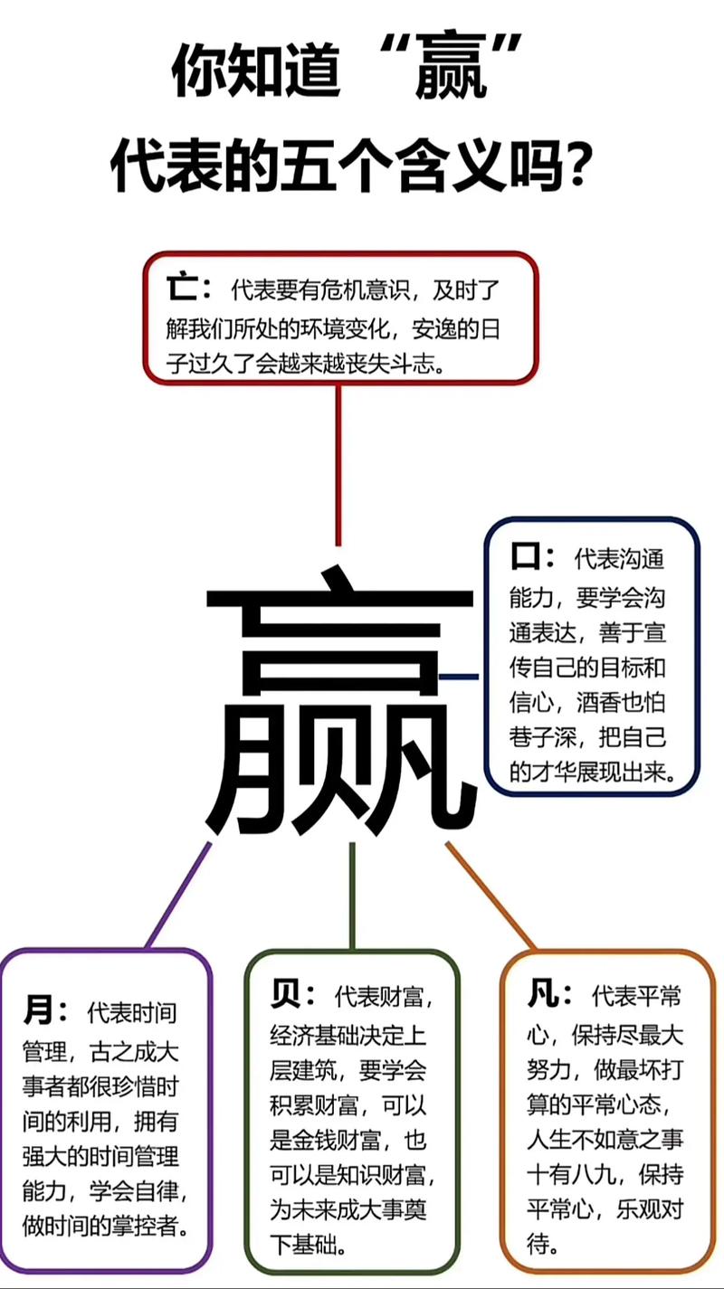 赌钱输赢与风水之间是否存在某种关联？