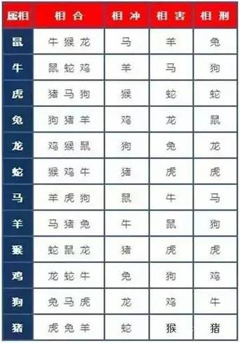 兔年属什么命的人，金与土是相生还是相克呢？