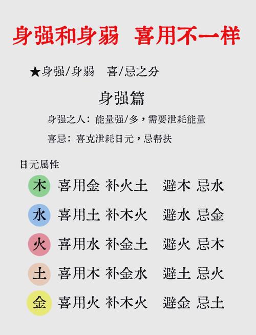 命格偏父母且身弱，能否通过某种方法进行增强？