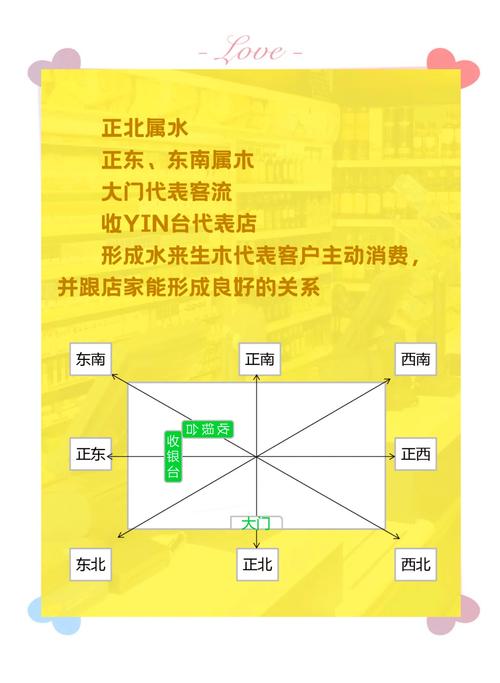 店铺陈列真的需要讲究风水吗？有什么讲究和注意事项？