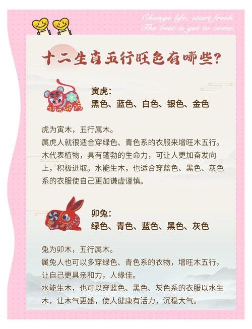 金命和土命的人家里适合用哪种色号？土命的人适合住几楼或哪一层？