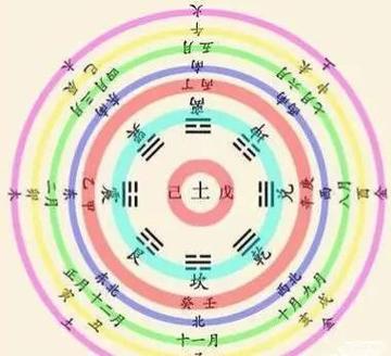 土命逢辰巳土命指的是什么？甲木与辰土之间有何特殊关系？