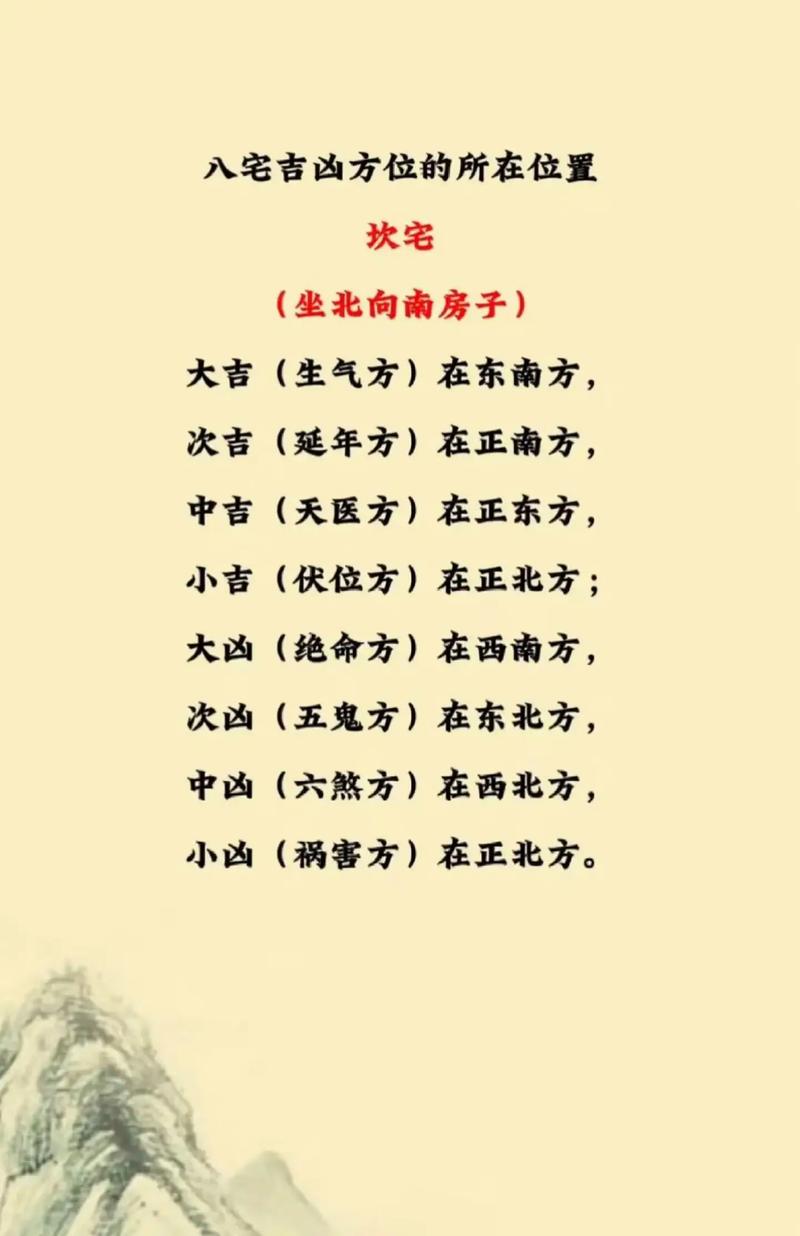 买房前有必要先咨询风水专家，了解住宅风水布局吗？