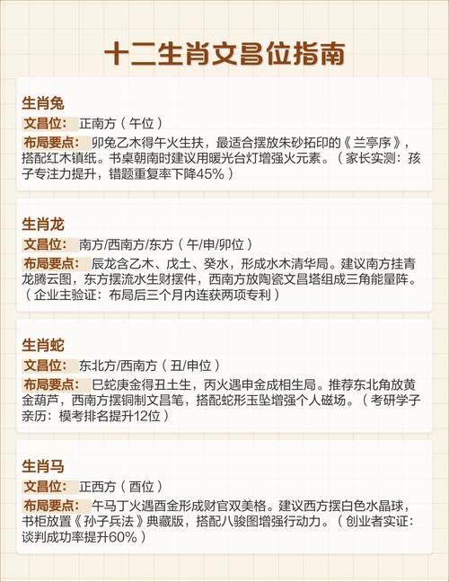 什么属相的人拥有文官命格呢？