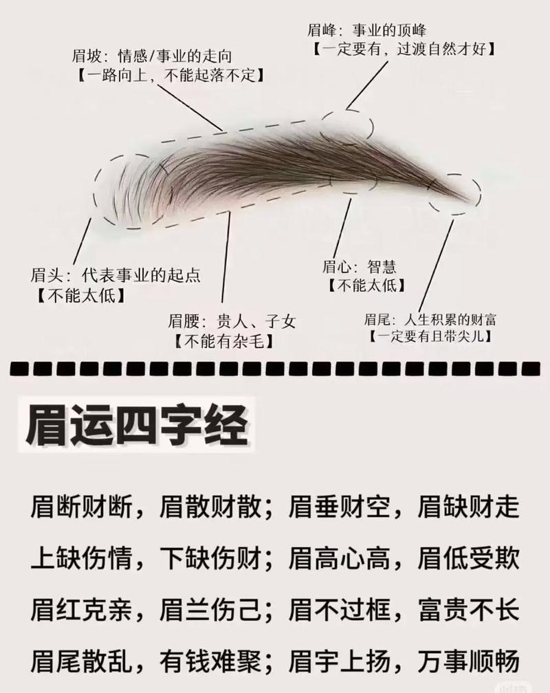 眉毛相连的人命运如何才能转运？