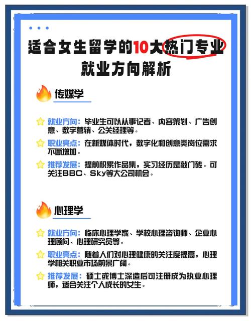 风水专业毕业，在就业市场上找一份好工作容易吗？