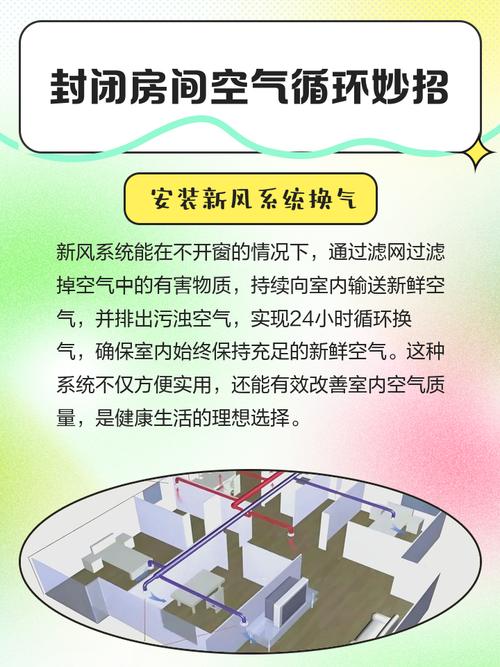 封闭风道会对家居风水产生哪些具体影响？