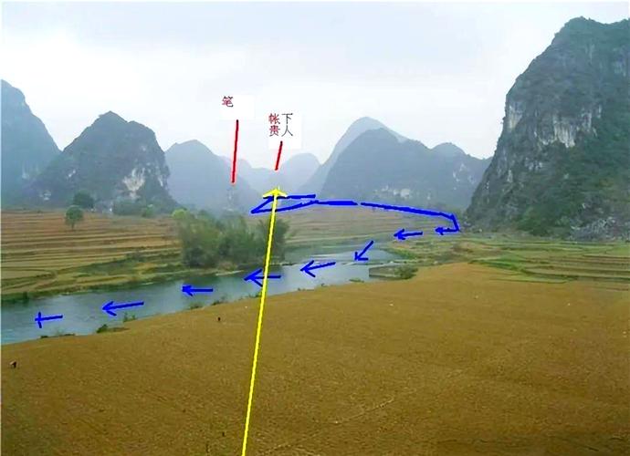 风水放置的水流出口位置具体指的是什么？