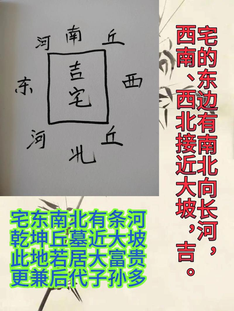 我如何自学识别阴宅风水的好坏？