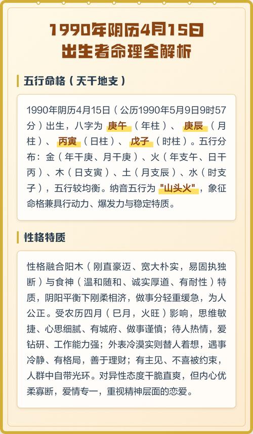 1990年农历出生的人是什么命？