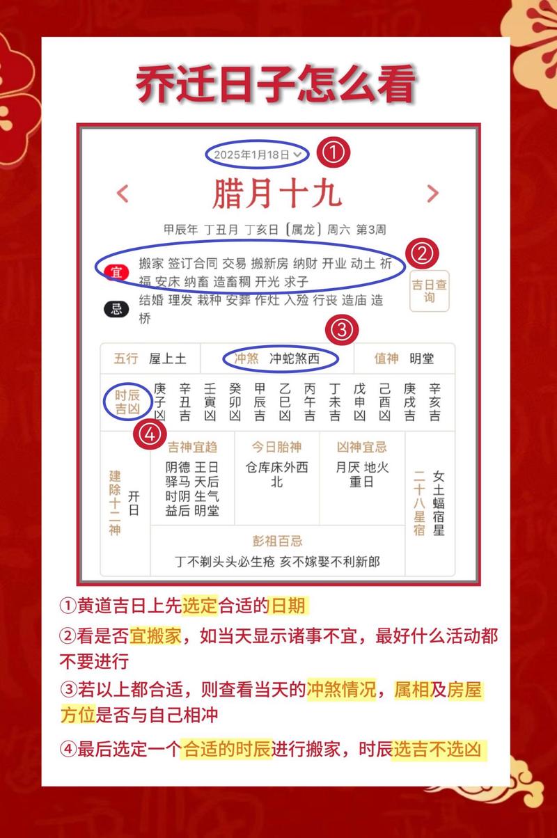 2026年4月9日农历二月二十二日这天是入宅吉日吗？