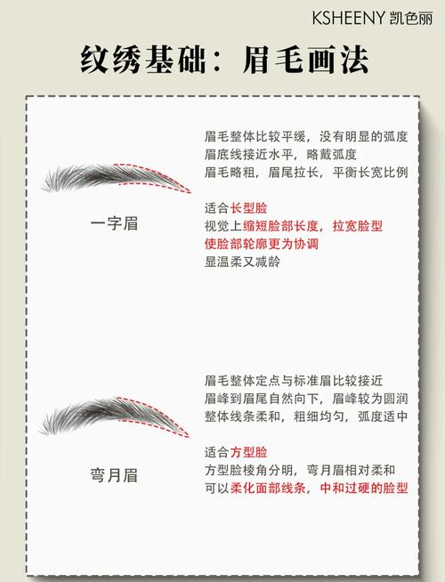 男人纹眉选择哪家店，需要注意风水问题吗？