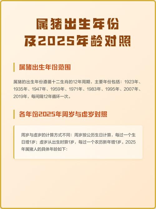 2019年属猪，那今年是什么年份的猪生肖？