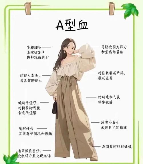 如何判断自己的血型并了解其命运？