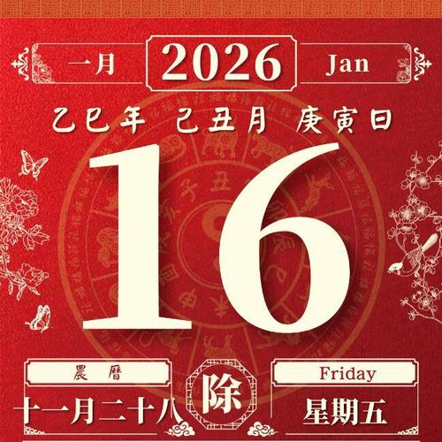 2026年4月16日作为出行吉日或好日子的具体评价是怎样的？