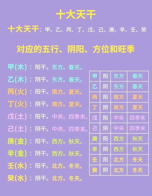 八字金命又称哪种命格？