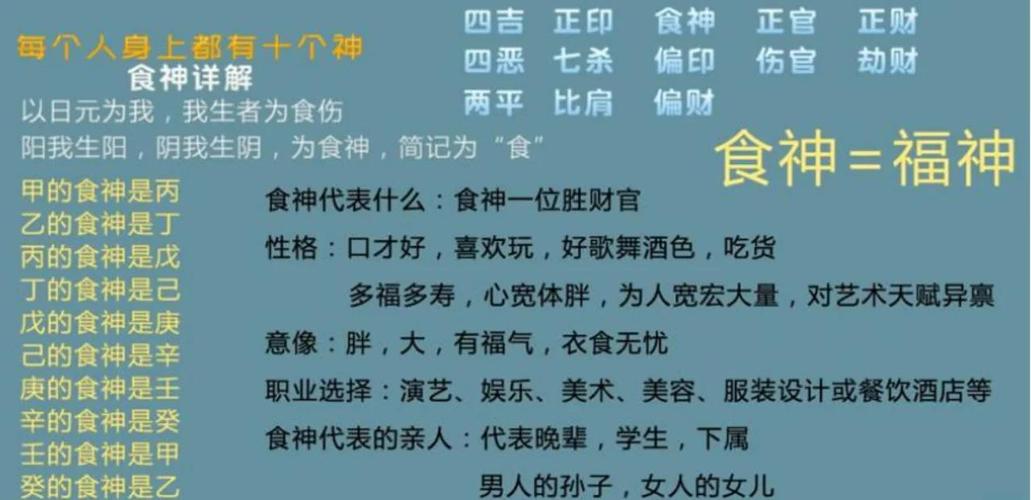 男命八字中食神代表什么？食神多又意味着什么？