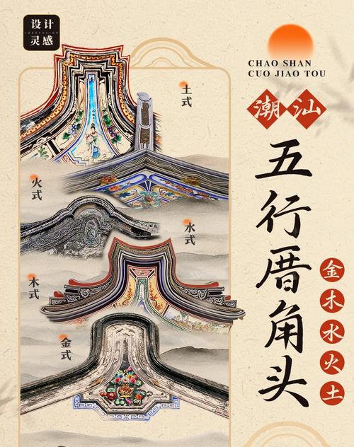 潮汕风水与吴川风水有何不同之处？