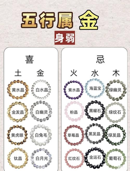 五行中哪种金命最好改命？六种金命分别是什么？