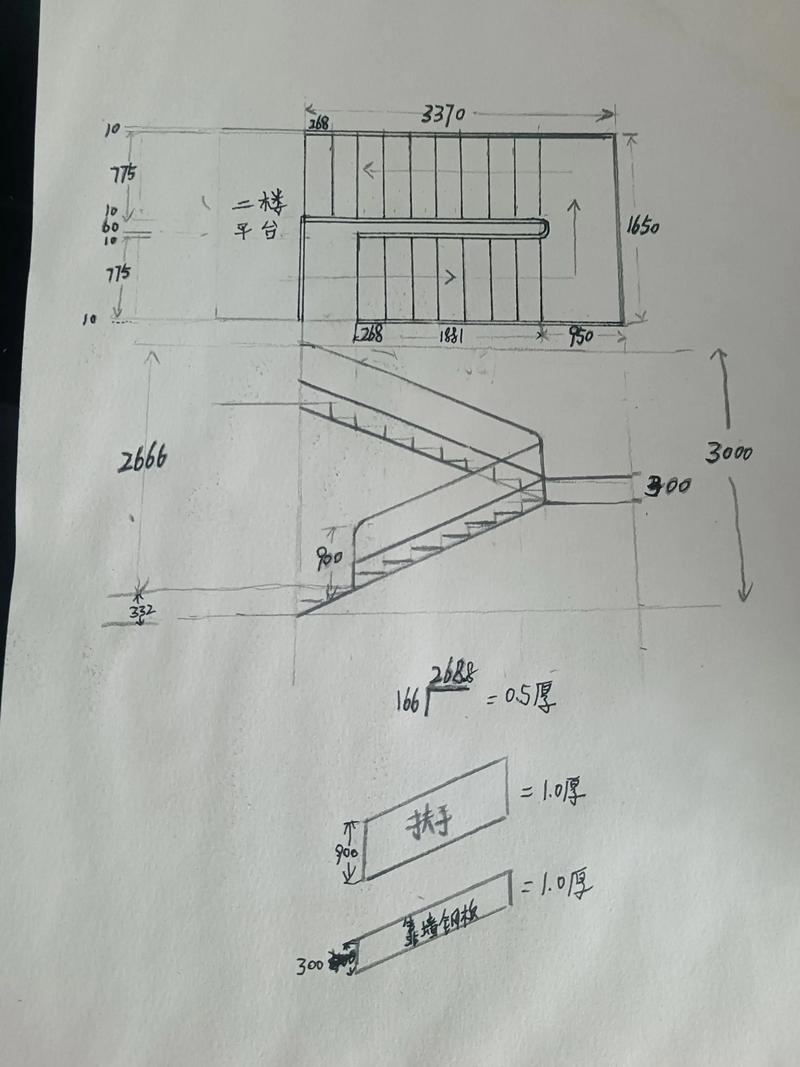 楼梯风水画图有什么讲究？