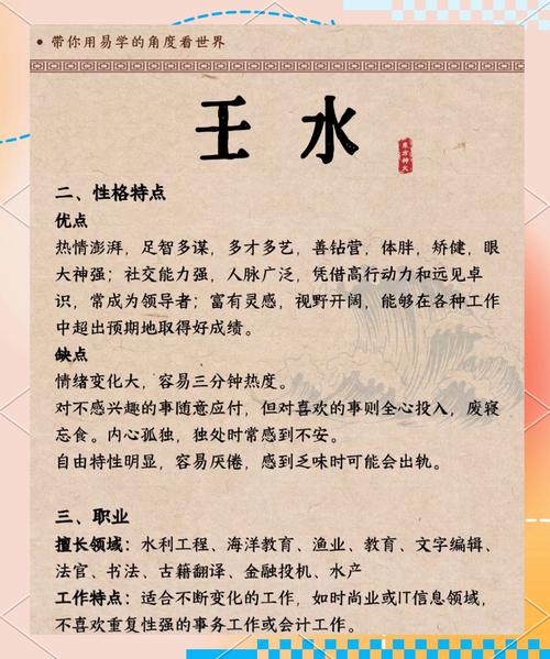 风水学中哪些专业名词含有水字？